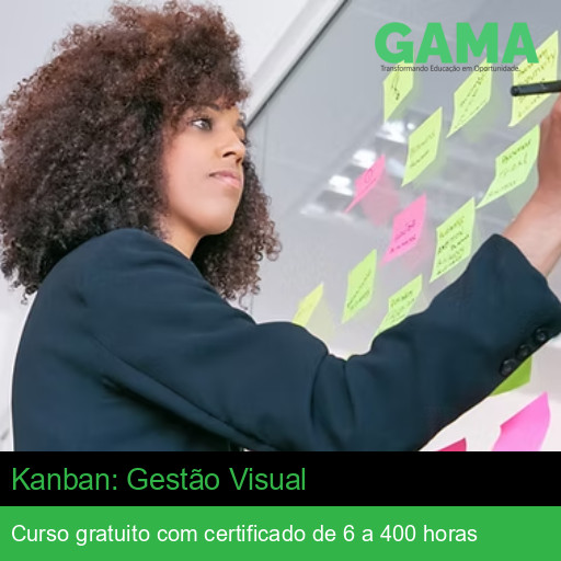 Kanban: Gestão Visual
